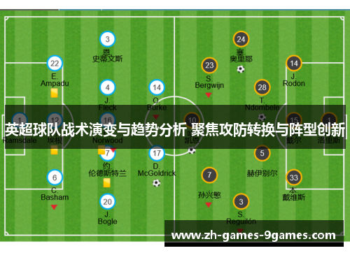 英超球队战术演变与趋势分析 聚焦攻防转换与阵型创新