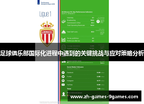 足球俱乐部国际化进程中遇到的关键挑战与应对策略分析