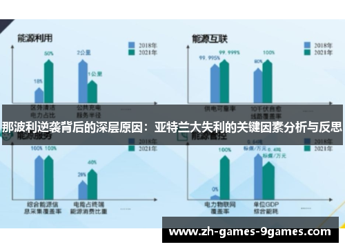 那波利逆袭背后的深层原因：亚特兰大失利的关键因素分析与反思