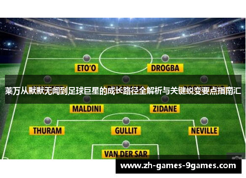 莱万从默默无闻到足球巨星的成长路径全解析与关键蜕变要点指南汇