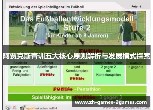 阿贾克斯青训五大核心原则解析与发展模式探索