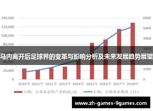马内离开后足球界的变革与影响分析及未来发展趋势展望