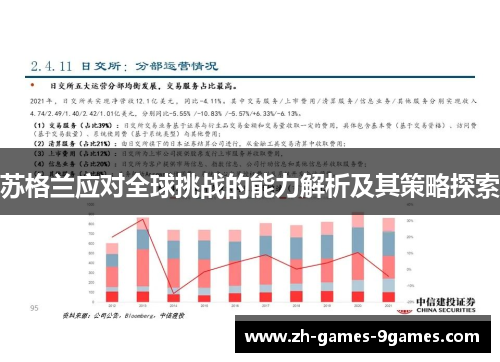 苏格兰应对全球挑战的能力解析及其策略探索