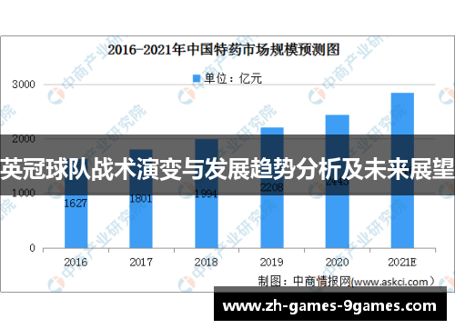 英冠球队战术演变与发展趋势分析及未来展望