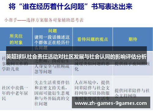 英超球队社会责任活动对社区发展与社会认同的影响评估分析