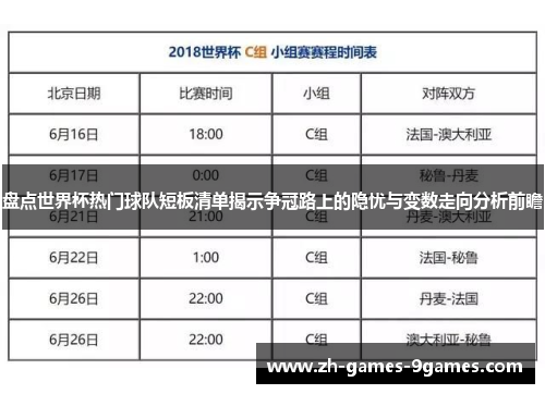 盘点世界杯热门球队短板清单揭示争冠路上的隐忧与变数走向分析前瞻