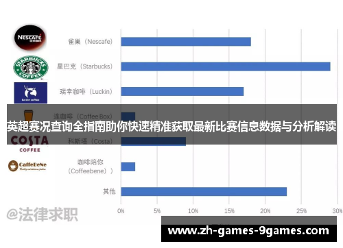 英超赛况查询全指南助你快速精准获取最新比赛信息数据与分析解读