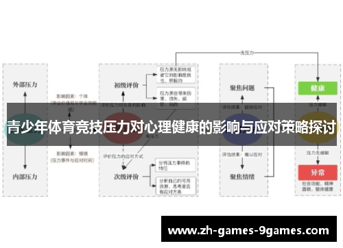 青少年体育竞技压力对心理健康的影响与应对策略探讨