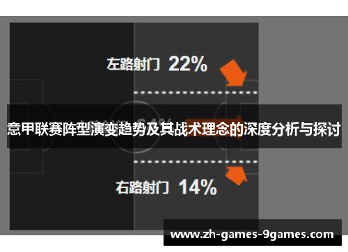 意甲联赛阵型演变趋势及其战术理念的深度分析与探讨